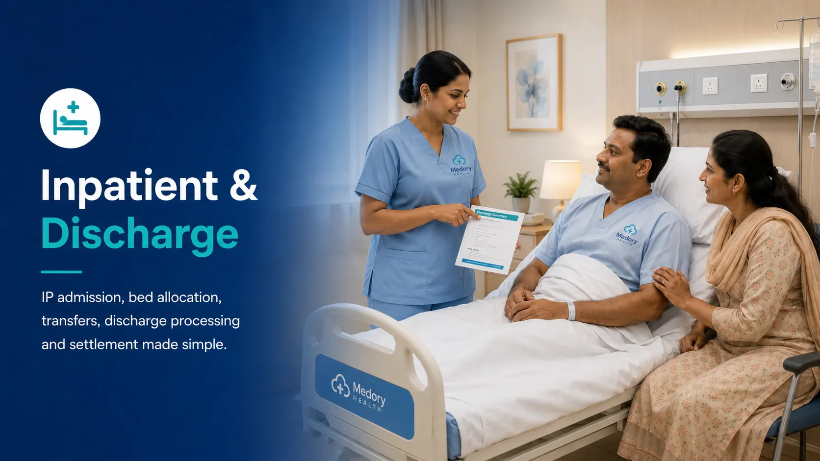 Inpatient and Discharge